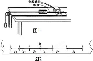 小車運(yùn)動(dòng)性質(zhì)分析與判斷